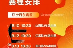 中国女子篮球赛程 - 赛事资讯分类下的文章配图