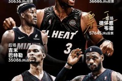 韦德买了那个球队 - 赛事资讯分类下的文章配图