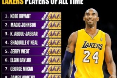 盘点湖人队史各个号码 - 全球赛事分类下的文章配图