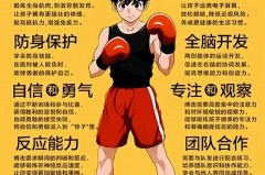 自由搏击和拳击哪个赚钱 - 赛事资讯分类下的文章配图