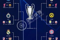 欧冠四强都有谁 - 赛事资讯分类下的文章配图