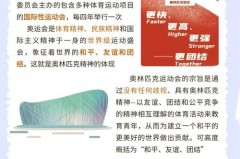 奥林匹克运动的内涵是什么 - 球队对阵分类下的文章配图
