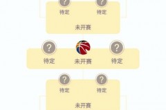 cba季后赛就打一场吗 - 赛事资讯分类下的文章配图