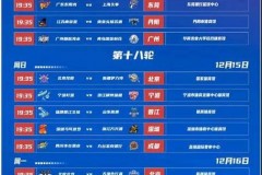 cba联赛下段赛程表时间最新 - 球队对阵分类下的文章配图