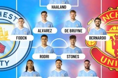 曼城欧冠历史最佳阵容球员 - 球队对阵分类下的文章配图