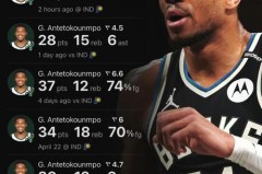 nba历史场均数据 - 实时动态分类下的文章配图