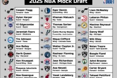 nba21年选秀顺位排名 - 球队对阵分类下的文章配图