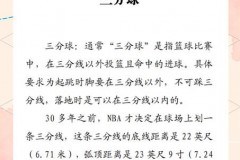 篮球比赛中圆柱体原则是什么? - 球队对阵分类下的文章配图