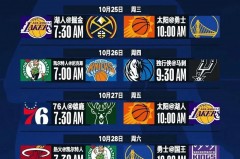 今天的nba球赛几点钟开始 - 球队对阵分类下的文章配图