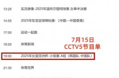 中国女篮世界杯2022淘汰赛赛程表格 - 球队对阵分类下的文章配图