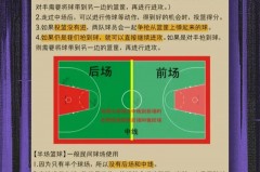 cba规则有防守3秒 - 全球赛事分类下的文章配图