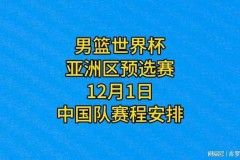 世界杯男篮预选赛时间安排 - 球队对阵分类下的文章配图