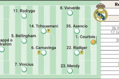 马竞vs皇马预测 - 赛事资讯分类下的文章配图