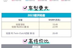 昂科旗和开拓者驾驶感受 - 全球赛事分类下的文章配图