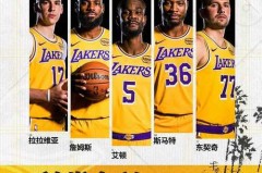 05年湖人战绩 - 实时动态分类下的文章配图