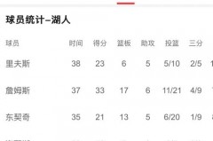 nba比赛日期 - 球队对阵分类下的文章配图