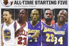 美媒评选nba历史最强阵容 - 实时动态分类下的文章配图