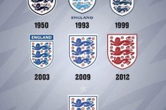 英格兰是国家队吗 - 球队对阵分类下的文章配图