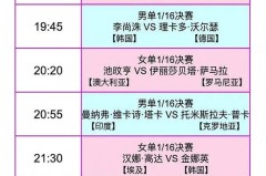 德国女乒乓球队员名单表 - 球队对阵分类下的文章配图