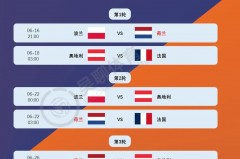 2000年欧洲杯荷兰队成绩 - 球队对阵分类下的文章配图