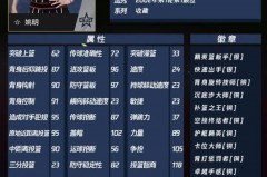 nba个人数据2021 - 全球赛事分类下的文章配图