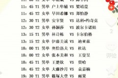 今晚世界杯赛程表 - 实时动态分类下的文章配图