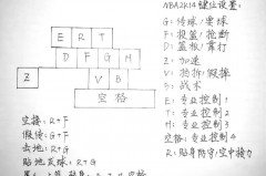 nba2k16投篮是哪个键 - 全球赛事分类下的文章配图