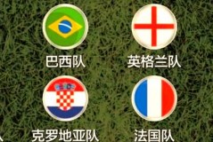 世界杯进八强队 - 球队对阵分类下的文章配图