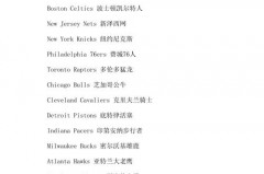 篮球明星英文缩写 - 全球赛事分类下的文章配图