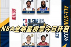 nba投票在哪投 - 球队对阵分类下的文章配图