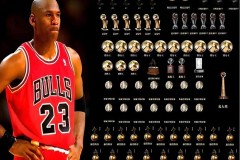 2020年的nba总冠军是谁 - 实时动态分类下的文章配图