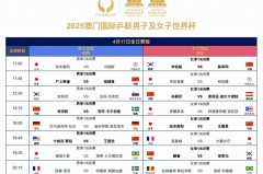 世界杯27日赛况 - 球队对阵分类下的文章配图