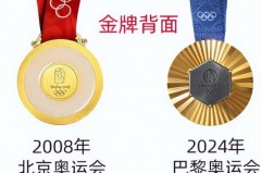北京奥运金牌最不值钱 - 赛事资讯分类下的文章配图