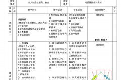 篮球运动中什么是圆柱体原则? - 实时动态分类下的文章配图