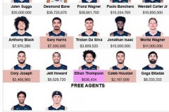 魔术对阵容 - 全球赛事分类下的文章配图