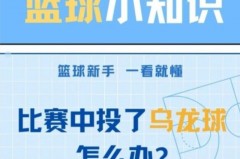为什么会频繁出现乌龙球 - 赛事资讯分类下的文章配图