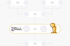 雷霆对灰熊预测 - 球队对阵分类下的文章配图