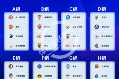 欧冠小组赛名额分配 - 球队对阵分类下的文章配图