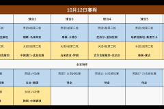 乒乓球最新消息今天赛事 - 赛事资讯分类下的文章配图