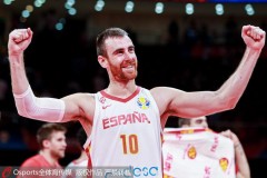 西班牙男篮世锦赛 - 球队对阵分类下的文章配图
