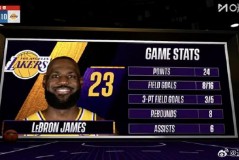 湖人对黄蜂数据 - 赛事资讯分类下的文章配图