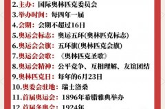 奥运会和冬奥会有何区别 - 赛事资讯分类下的文章配图