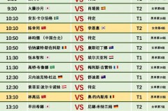 乒乓球世界杯举行时间 - 球队对阵分类下的文章配图