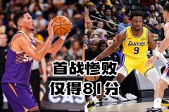 湖人进总决赛有多困难 - 实时动态分类下的文章配图