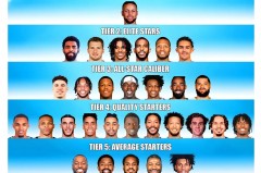 现役nba联盟第一人姓什么 - 球队对阵分类下的文章配图