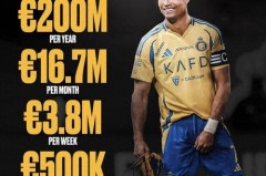 c罗周薪税后多少英镑 - 球队对阵分类下的文章配图