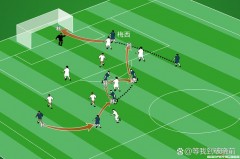 欧冠决赛在哪个球场踢 - 球队对阵分类下的文章配图