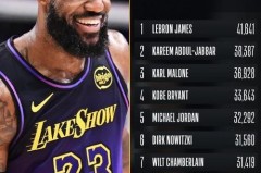 詹姆斯总计得分 - 赛事资讯分类下的文章配图