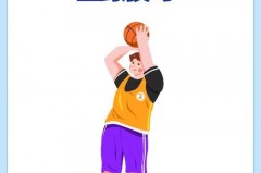 2k16如何投篮 - 实时动态分类下的文章配图