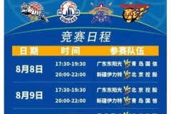 广东男篮vs新疆男篮夏季联赛 - 赛事资讯分类下的文章配图